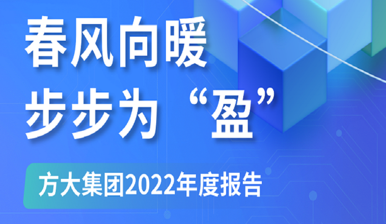 一图读懂ga黄金甲集团2022年度报告