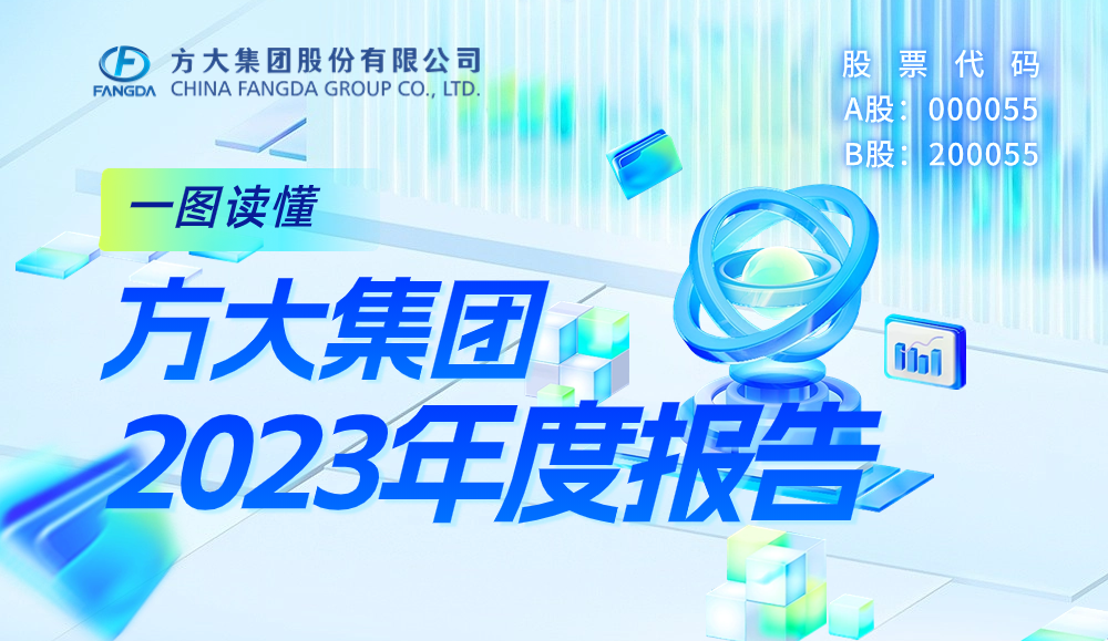 一图读懂ga黄金甲集团2023年度报告