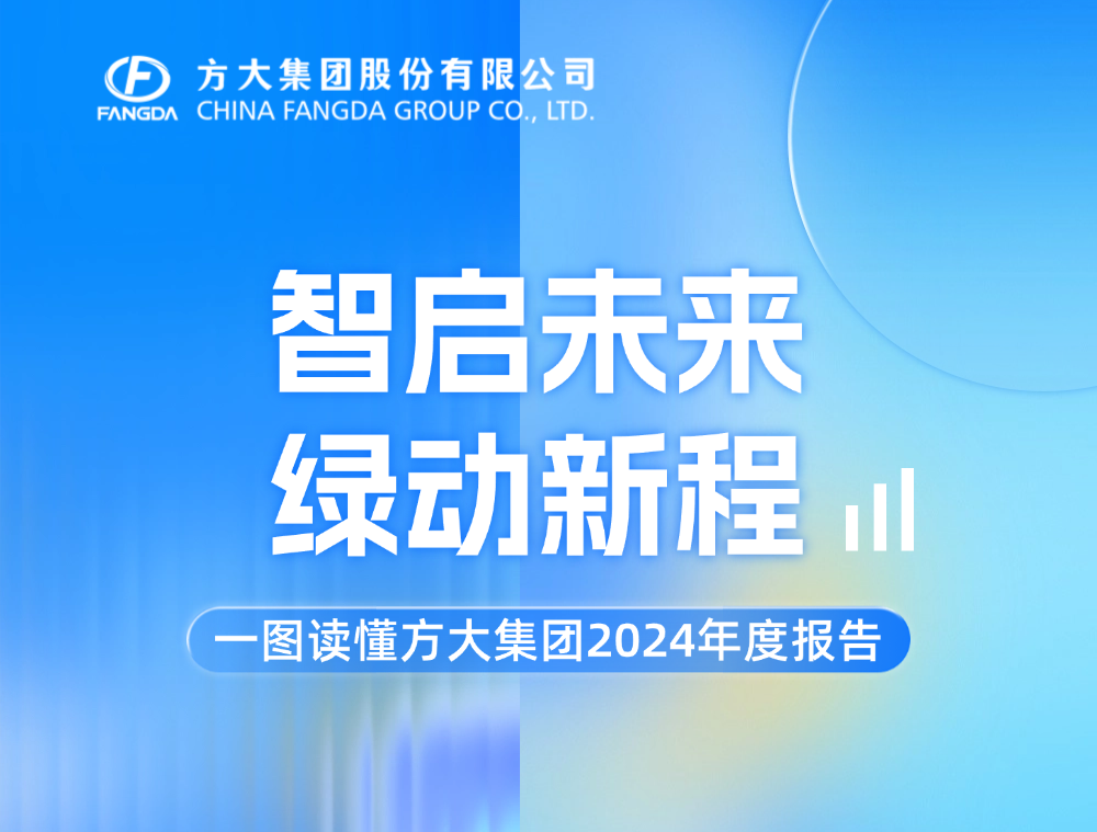 智启未来 绿动新程 | 一图读懂ga黄金甲集团2024年度报告